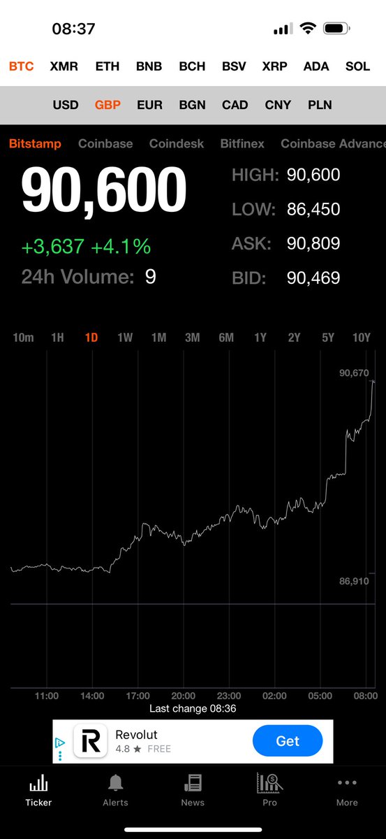 Happy £UK Bitcoin ATH 🚀