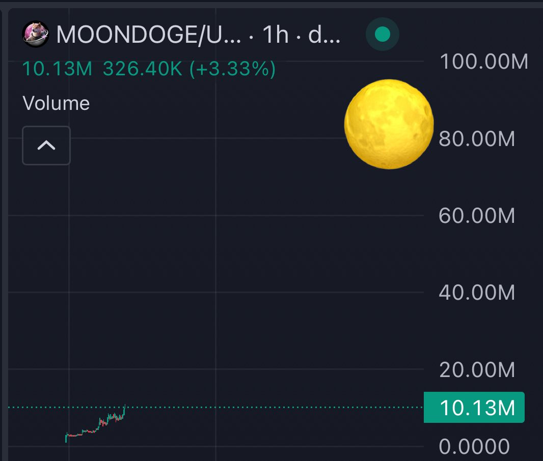 Moon Mission <a href="/moonshot/">Moonshot</a>