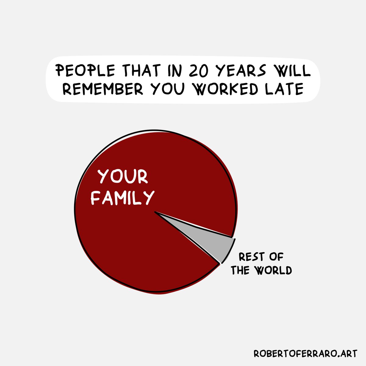FerraroRoberto's tweet image. 20 years from now, the only people who will remember that you worked late are your kids