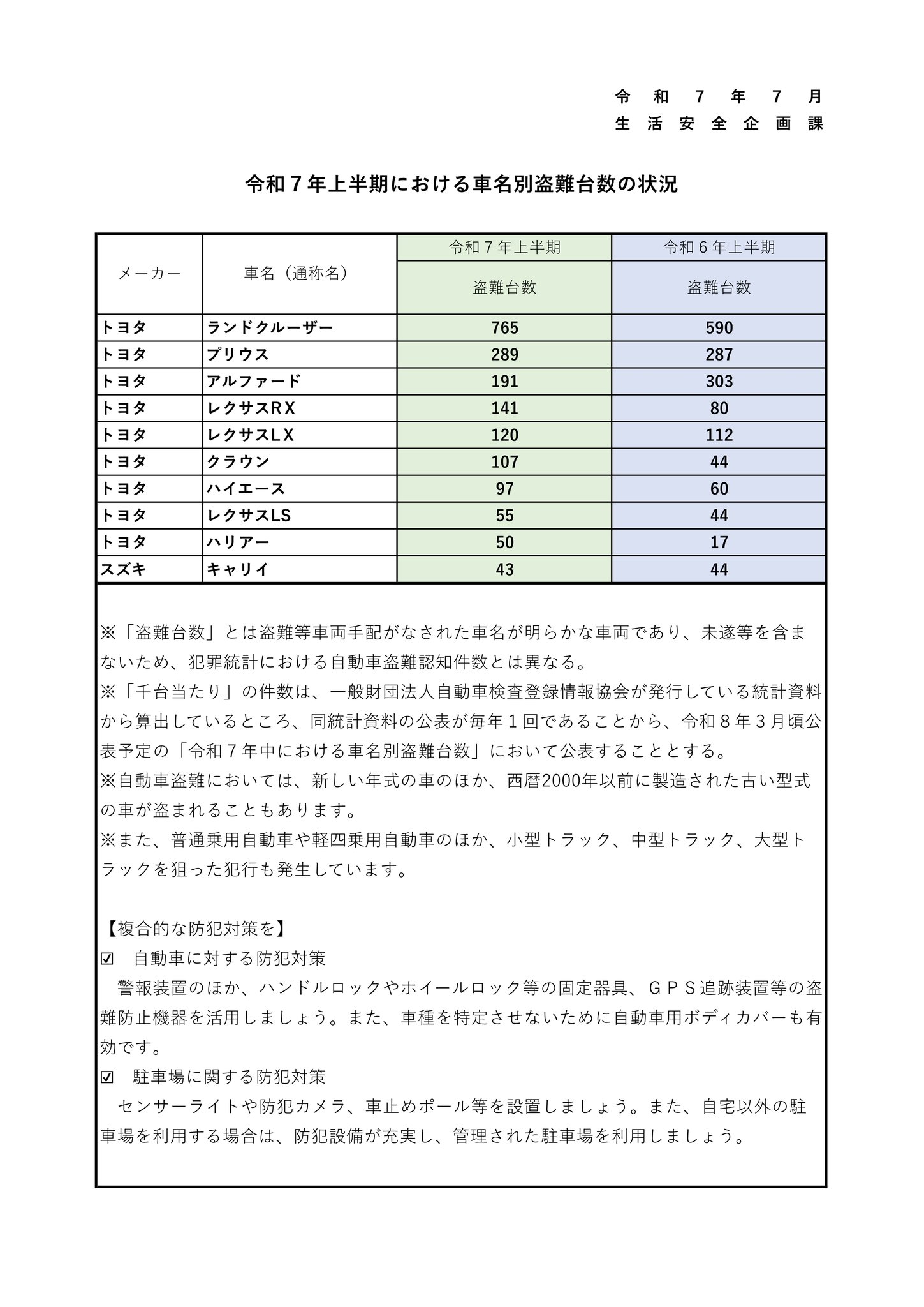 難関物理 Amazon.co.jp: 駿台 三森司先生 数学ZX§1 プリント板書 最上位