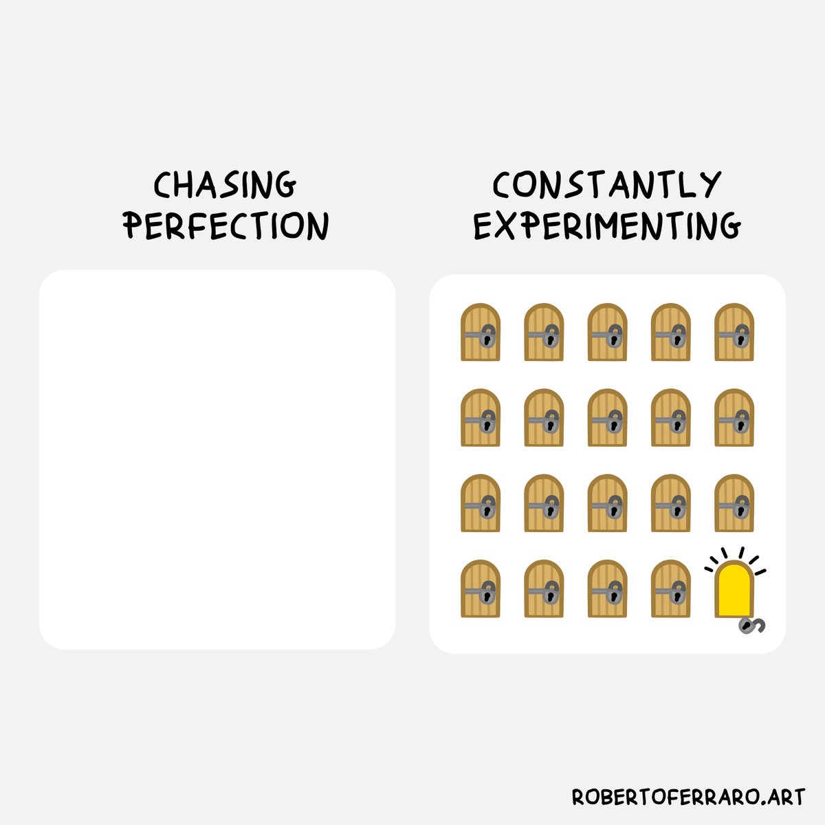FerraroRoberto's tweet image. And experimenting is also much more fun than chasing perfection.