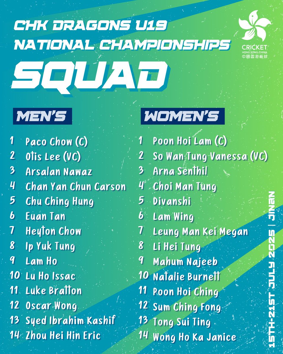 The CHK Dragons U19 National Championships for both men’s and women’s will kickstart tomorrow. 

Let’s show some support to both teams as they head to Jinan for the tournament! 

#HKcricket #cricket #YouthCricket #CHKDragonsU19NationalChampionships