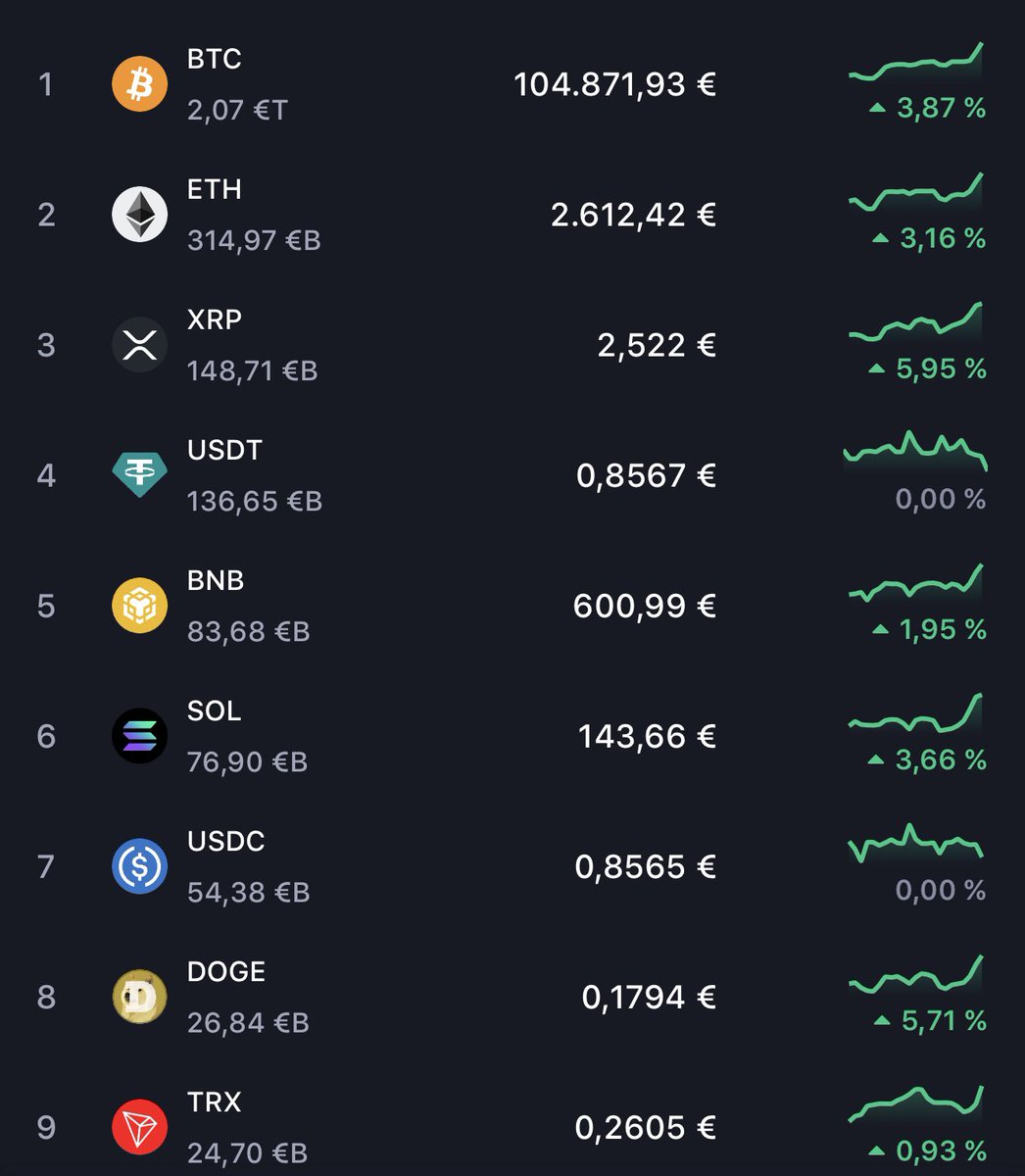 FinanzEnte 🦆 tweet media