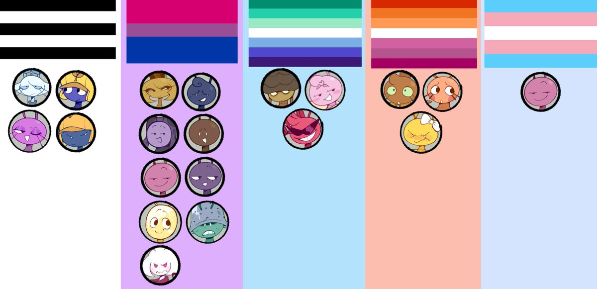 DoziDemon's tweet image. Made the list a lotta months ago so it looks shit but you get the picture