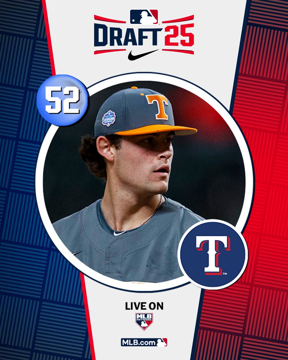 MLB Draft (@mlbdraft) on Twitter photo With the 52nd pick in the 2025 Draft, the <a href="/Rangers/">Texas Rangers</a> select <a href="/Vol_Baseball/">Tennessee Baseball</a> right-handed pitcher AJ Russell, No. 70 on the Top 250 Draft Prospects list.
Watch LIVE: atmlb.com/40jjQvg With the 52nd pick in the 2025 Draft, the <a href="/Rangers/">Texas Rangers</a> select <a href="/Vol_Baseball/">Tennessee Baseball</a> right-handed pitcher AJ Russell, No. 70 on the Top 250 Draft Prospects list.
Watch LIVE: atmlb.com/40jjQvg