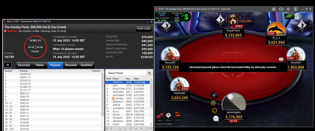 What I'm sure is to be the most important poker being played tomorrow, I will be streaming the partypoker Sunday Party final 16 live with a shot at the title and around 10K.  One last shot to top <a href="/MattStaplesPKR/">Matthew Staples</a> 10K day <a href="/partypoker/">PartyPoker</a>