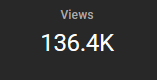 PixelThePainter's tweet image. My clips channel is a few months old now and its sitting at almost 140K views 馃ス
I think my test channel did pretty well :)