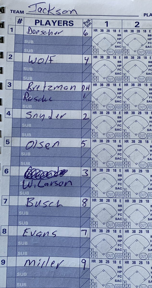 Scott had to make a late scratch at first base in today's lineup. Abby called Chris and said it was time to go to the hospital! Best wishes!