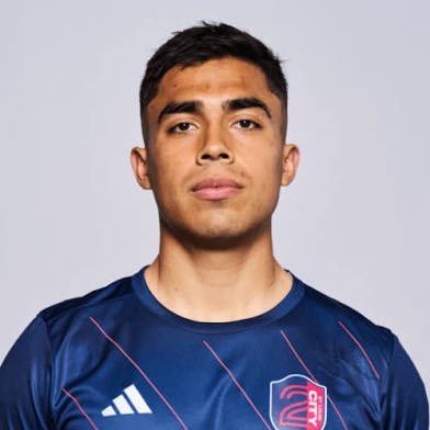 JAZIEL. OROZCO. 

Recuerden el nombre.