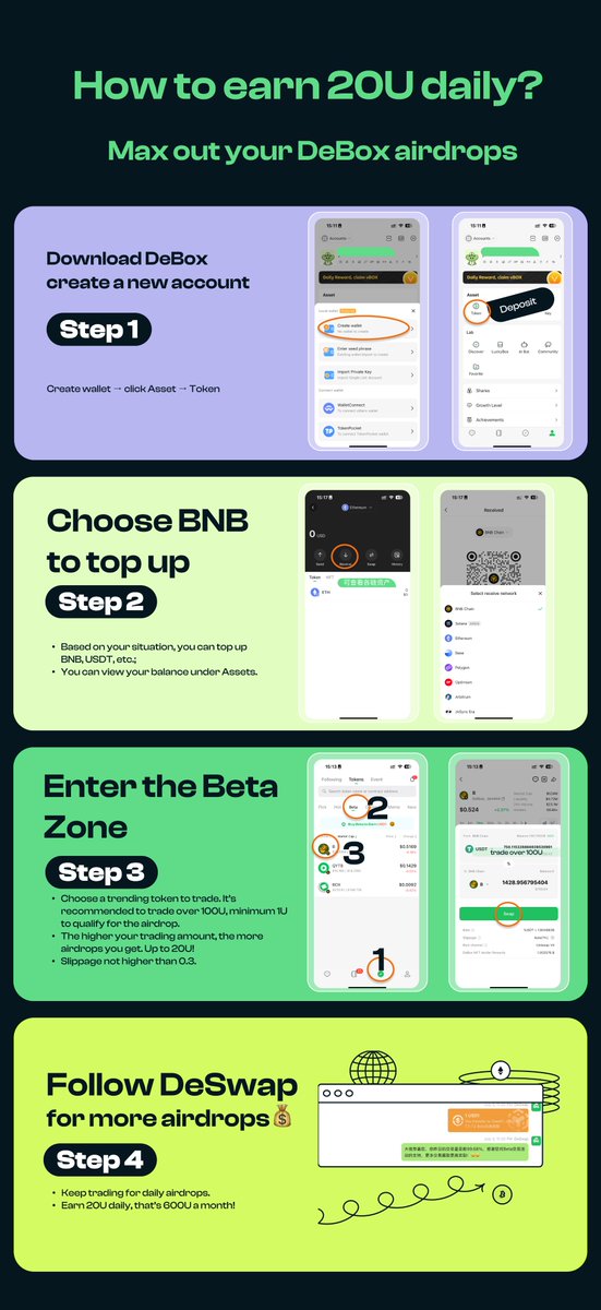 DeBox_Social's tweet image. 🚀 Want to earn up to $20 a day just by trading?
Join the DeBox Beta Zone, swap the hottest tokens & claim your daily airdrops!
📈 The more you trade, the more you earn — $600 a month isn’t just a dream.
👉 Start swapping now: debox.pro
#DeBox #Airdrop #DeFi…