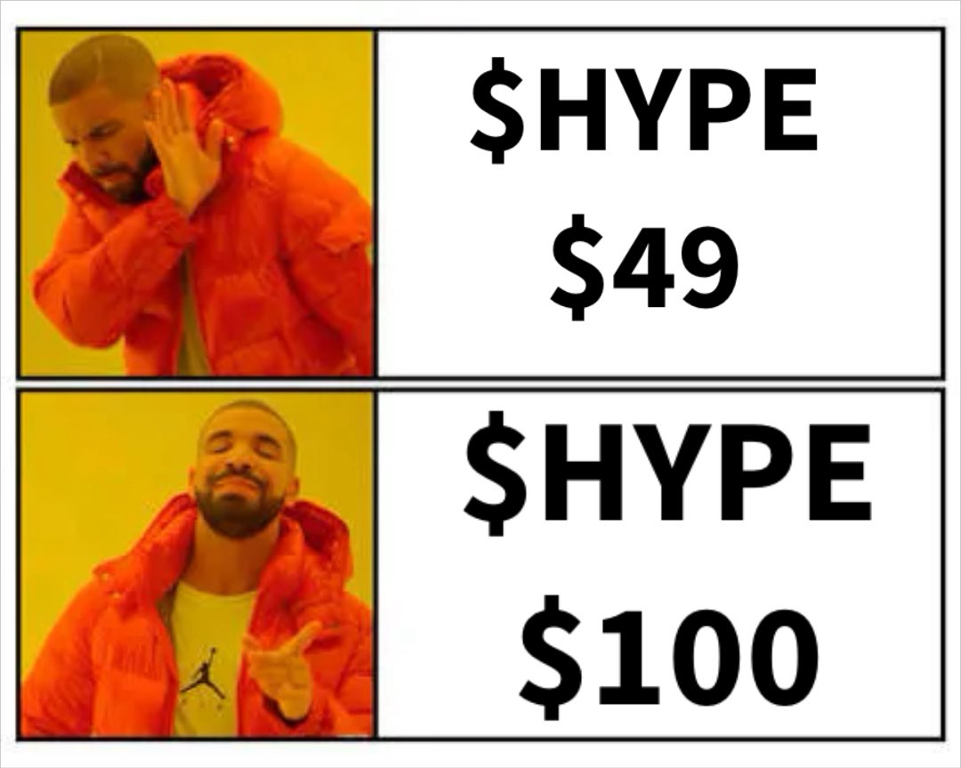 Everyone buys $HYPE at the price they deserve. 

Bullish 🚀