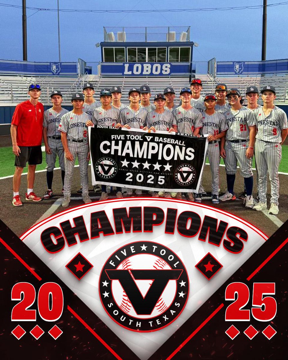 Five Tool South Texas (@fivetoolstx) on Twitter photo 🏆CHAMPIONS🏆
Congrats to <a href="/LonestarBSBclub/">LonestarBaseballClub</a> Teske on winning the 15U American Division of the <a href="/FiveTool/">Five Tool Baseball</a> South Texas Summer Shootout!
#WatchEm 🏆CHAMPIONS🏆
Congrats to <a href="/LonestarBSBclub/">LonestarBaseballClub</a> Teske on winning the 15U American Division of the <a href="/FiveTool/">Five Tool Baseball</a> South Texas Summer Shootout!
#WatchEm