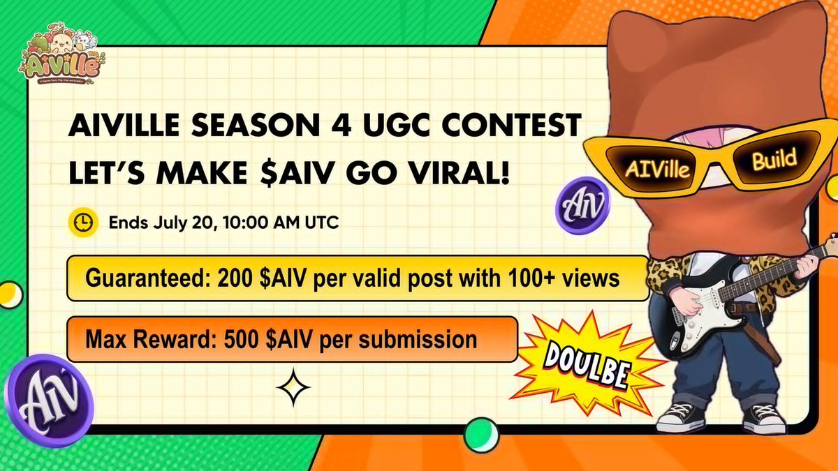 AIVilleDAO's tweet photo. 🎉 AIVille Season 4 UGC Contest Is Live!
💬 POST your AIVille story on Binance Square, X, CMC, Medium, etc.
✅ Guaranteed: 200 $AIV per valid post with 100+ views
✅ Max Reward: 500 $AIV per submission
⏳ Ends: July 20, 10:00 AM UTC https://t.co/404MAQ4JLk