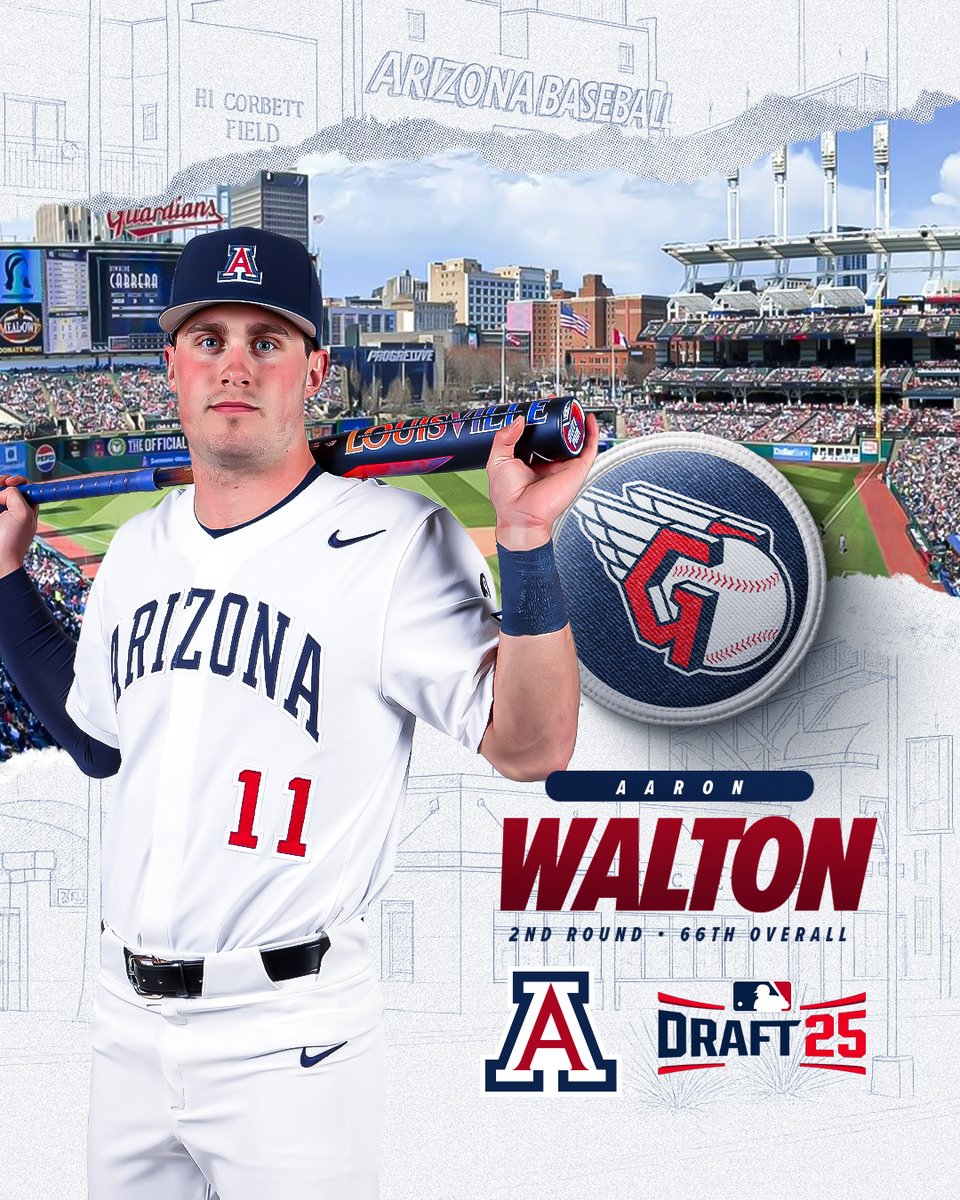 ☎️ Update your contact card: 1-216-BIG-WALT is calling!

Aaron Walton is Cleveland bound in the 2nd round! 😮‍💨