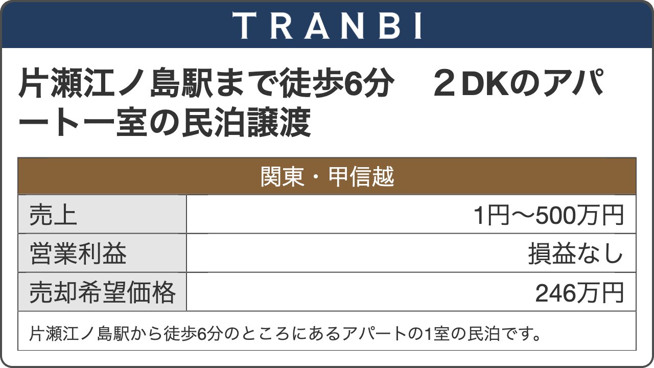 村上海斗 様送料分 トランビ【日本最大級M&Aプラットフォーム】 on X: 