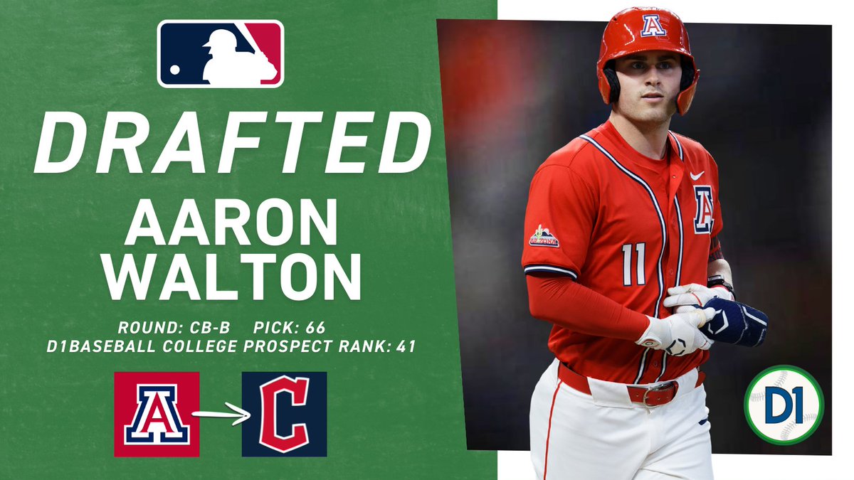 D1Baseball (@d1baseball) on Twitter photo 2025 MLB DRAFT – Round CB-B | Pick 6⃣6⃣
Aaron Walton, <a href="/ArizonaBaseball/">Arizona Baseball</a> ➡️ <a href="/CleGuardians/">Cleveland Guardians</a>
#MLBDraft x #D1Baseball 2025 MLB DRAFT – Round CB-B | Pick 6⃣6⃣
Aaron Walton, <a href="/ArizonaBaseball/">Arizona Baseball</a> ➡️ <a href="/CleGuardians/">Cleveland Guardians</a>
#MLBDraft x #D1Baseball