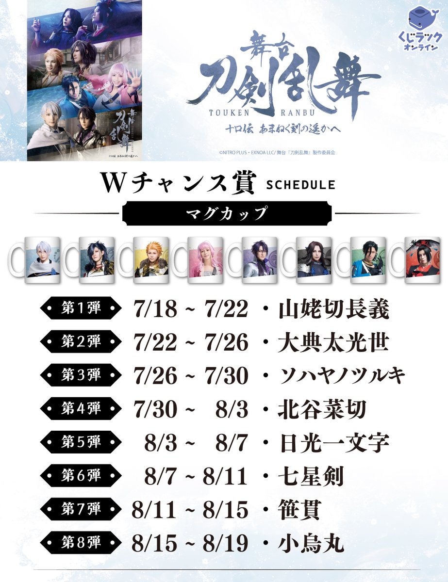 花守 A賞 キャンバスボード ver.1 くじラック オンラインくじ くじラックオンライン限定 『花守』 - くじラックオンライン