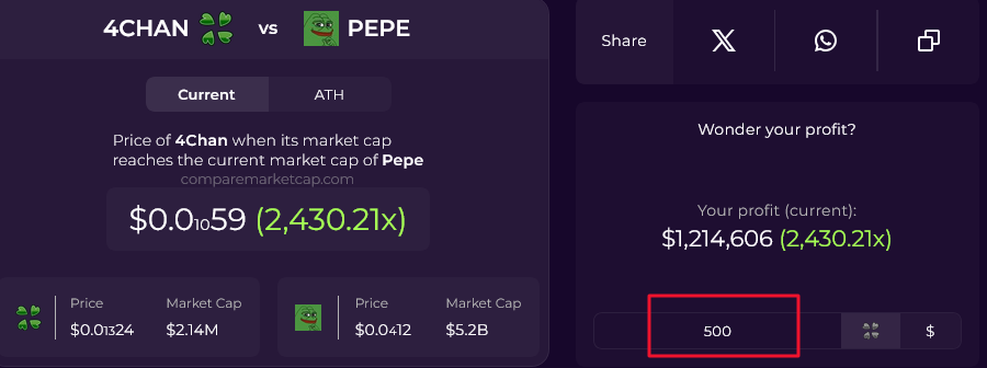 <a href="/davidgokhshtein/">David Gokhshtein</a> There really is only one master memecoin - #4chantoken 
And speaking of its child #pepe