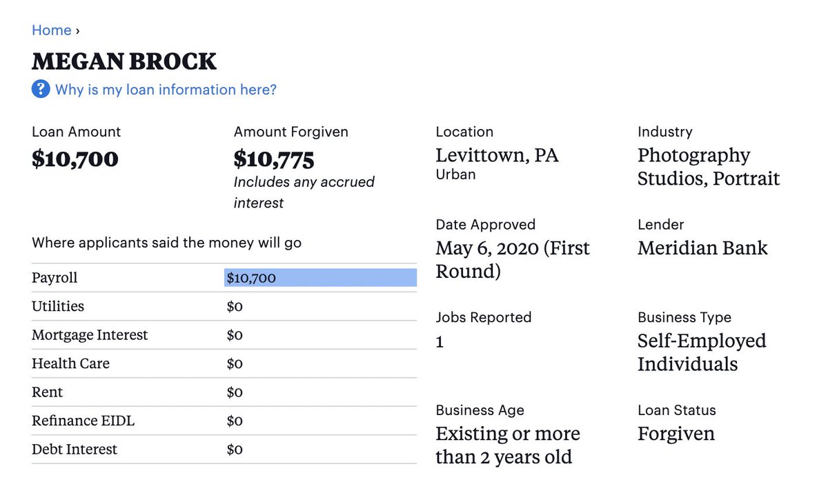 You received a fully forgiving $10,775 PPP loan for your photography business in May of 2020, and kept doing wedding shoots through end 2022 –– two years later.