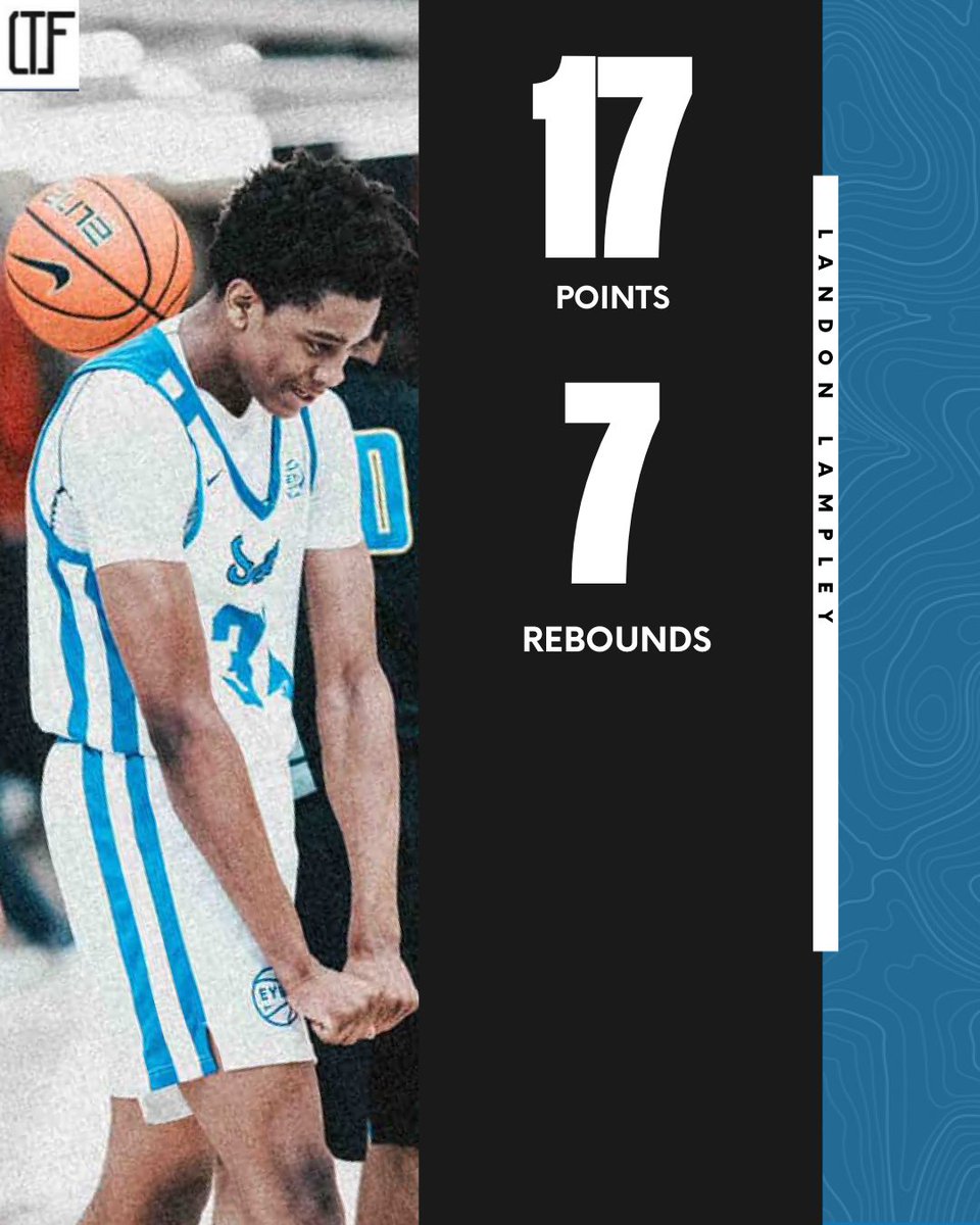 4qhcaden (@4qhcaden) on Twitter photo Landon Lampley (’28 | SG/SF, Meanstreets EYBL)
came through today with 17 PTS and 7 REB.
A powerful perimeter wing who gets downhill in transition, scores off the bounce, and finishes through contact. A breakout guard to watch at Peach Jam.
<a href="/MeanstreetsEYB/">Nike Meanstreets</a> Landon Lampley (’28 | SG/SF, Meanstreets EYBL)
came through today with 17 PTS and 7 REB.
A powerful perimeter wing who gets downhill in transition, scores off the bounce, and finishes through contact. A breakout guard to watch at Peach Jam.
<a href="/MeanstreetsEYB/">Nike Meanstreets</a>