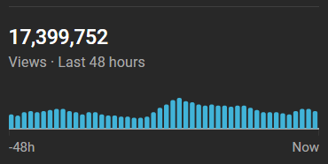 Griff🚀 tweet media