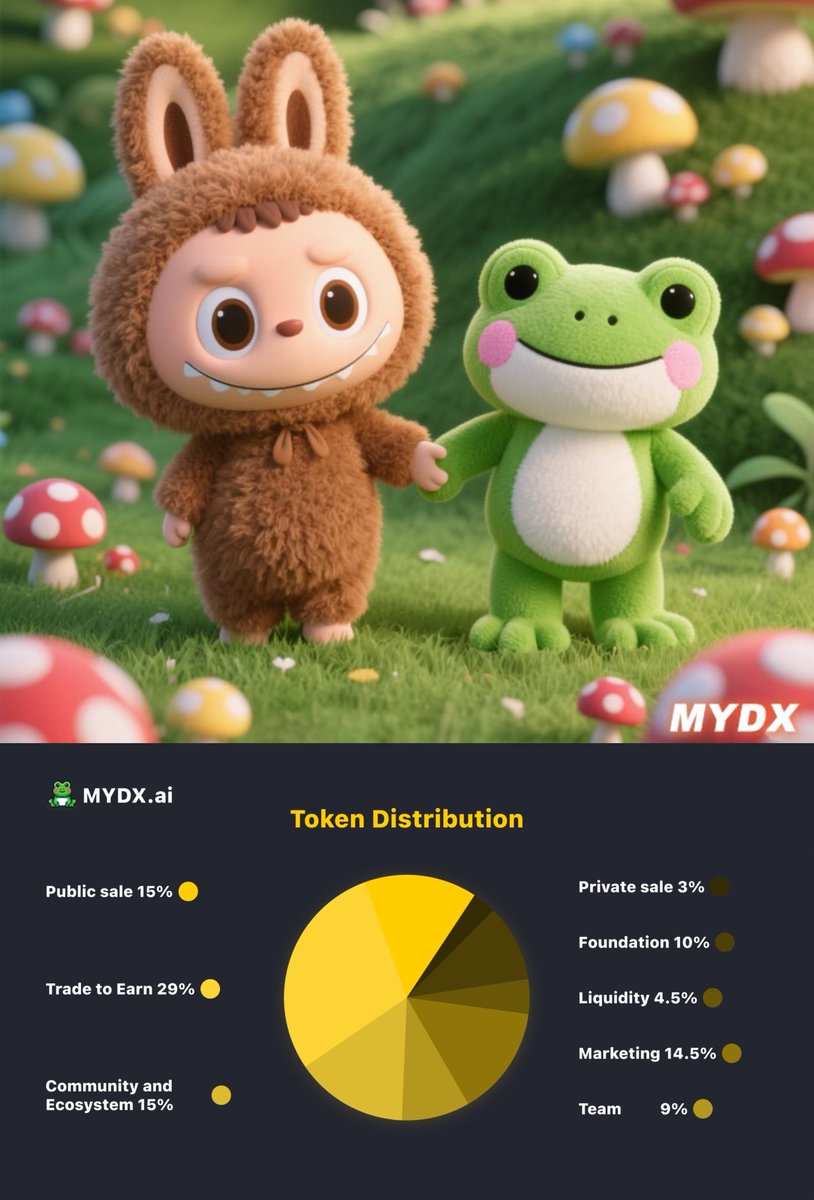 香港王富贵 tweet media