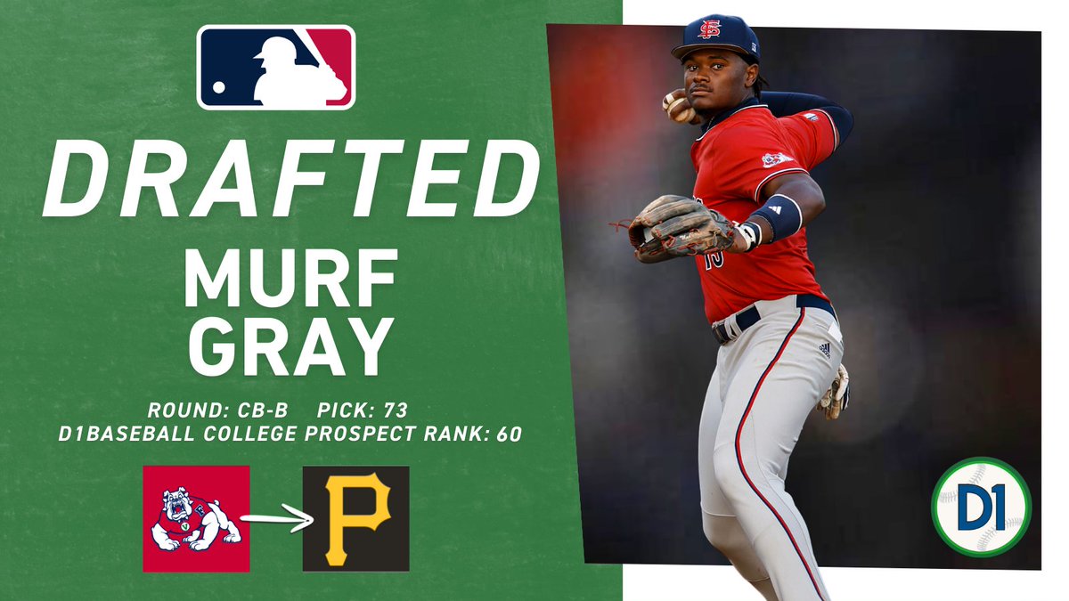 D1Baseball (@d1baseball) on Twitter photo 2025 MLB DRAFT โ Round CB-B | Pick 7โฃ3โฃ
Murf Gray, <a href="/FresnoStateBSB/">Diamond 'Dogs</a> โก๏ธ <a href="/Pirates/">Pittsburgh Pirates</a>
#MLBDraft x #D1Baseball 2025 MLB DRAFT โ Round CB-B | Pick 7โฃ3โฃ
Murf Gray, <a href="/FresnoStateBSB/">Diamond 'Dogs</a> โก๏ธ <a href="/Pirates/">Pittsburgh Pirates</a>
#MLBDraft x #D1Baseball