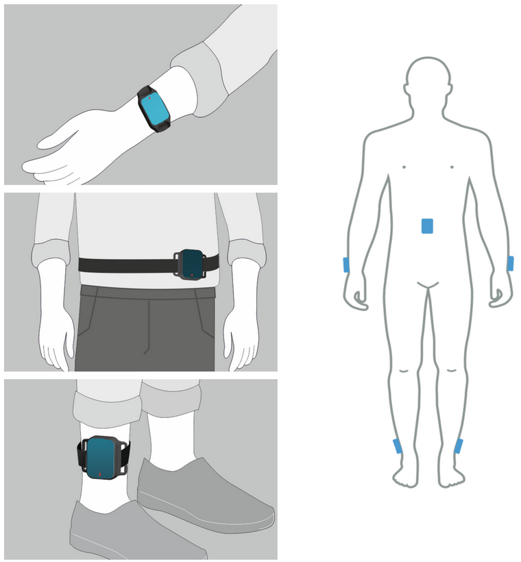 Sensors_MDPI's tweet photo. An Inertial-Based Wearable System for Monitoring Vital Signs during Sleep
https://t.co/RM4zXreouI
#respiratory_rate #heart_rate https://t.co/tljaTJ1IOJ