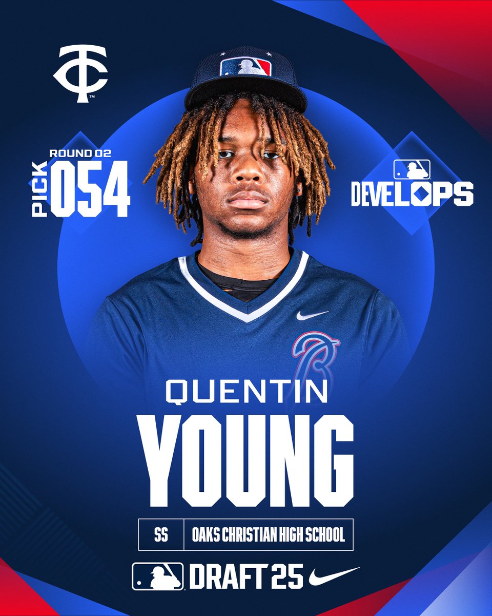 MLBDevelops (@mlbdevelops) on Twitter photo YOUNG Mula babyyyy๐โผ๏ธ
The Minnesota <a href="/Twins/">Minnesota Twins</a> select Develops alum <a href="/QuentinYoung_99/">Quentin Young</a> in Rd. 2 No. 37 overall in the 2025 MLB Draft! ๐ YOUNG Mula babyyyy๐โผ๏ธ
The Minnesota <a href="/Twins/">Minnesota Twins</a> select Develops alum <a href="/QuentinYoung_99/">Quentin Young</a> in Rd. 2 No. 37 overall in the 2025 MLB Draft! ๐