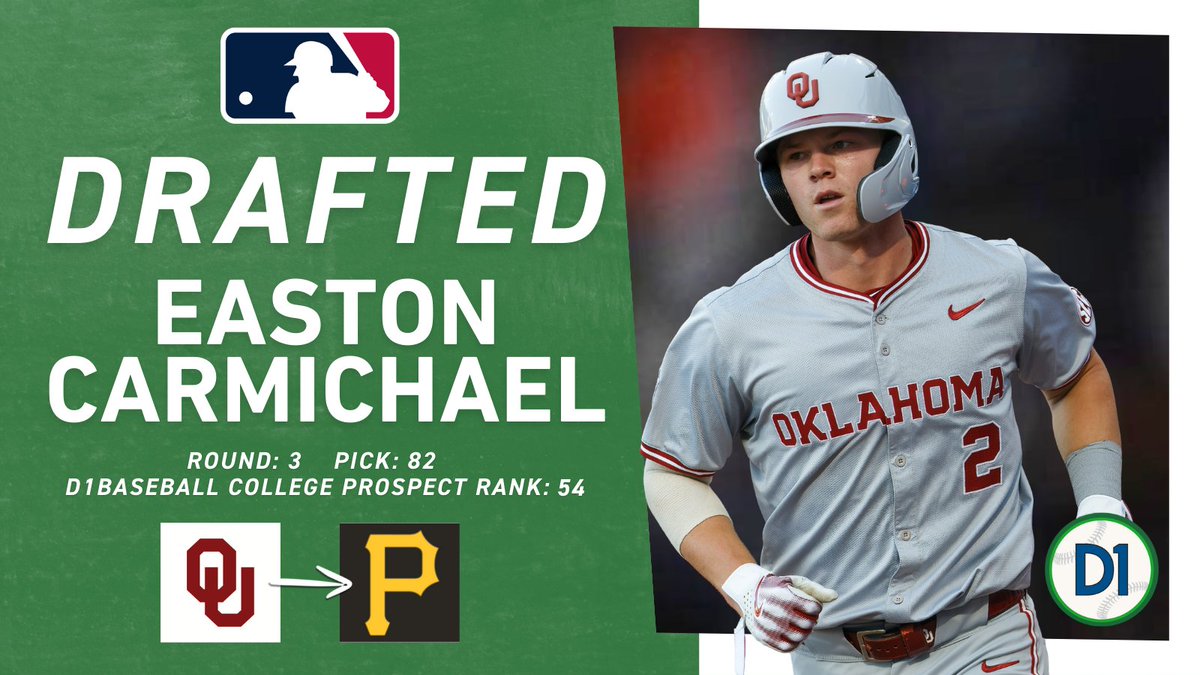 D1Baseball (@d1baseball) on Twitter photo 2025 MLB DRAFT – Round 3 | Pick 8⃣2⃣
Easton Carmichael, <a href="/OU_Baseball/">Oklahoma Baseball</a> ➡️ <a href="/Pirates/">Pittsburgh Pirates</a>
#MLBDraft x #D1Baseball 2025 MLB DRAFT – Round 3 | Pick 8⃣2⃣
Easton Carmichael, <a href="/OU_Baseball/">Oklahoma Baseball</a> ➡️ <a href="/Pirates/">Pittsburgh Pirates</a>
#MLBDraft x #D1Baseball