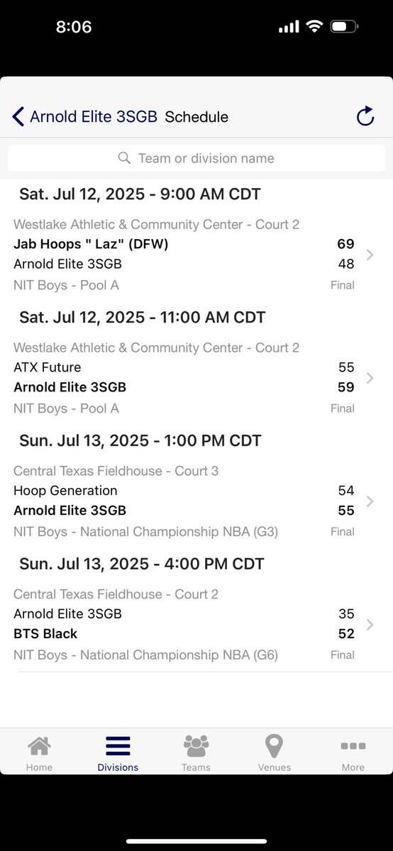 Arnold Elite Est.2017 & Lady Arnold Elite Est.2018 (@elitearnold) on Twitter photo Our <a href="/EliteArnold/">Arnold Elite Est.2017 & Lady Arnold Elite Est.2018</a> 16u boys went 2-2 this weekend.
<a href="/CoachJArn0ld/">Jahrrend Arnold</a> Our <a href="/EliteArnold/">Arnold Elite Est.2017 & Lady Arnold Elite Est.2018</a> 16u boys went 2-2 this weekend.
<a href="/CoachJArn0ld/">Jahrrend Arnold</a>