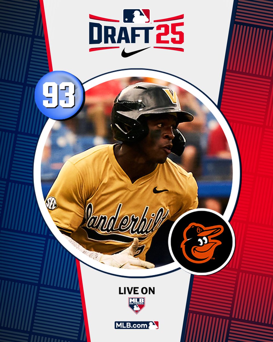 MLB Draft (@mlbdraft) on Twitter photo With their 3rd‑round pick (No. 93 overall), the <a href="/Orioles/">Baltimore Orioles</a> select <a href="/VandyBoys/">Vanderbilt Baseball</a> outfielder RJ Austin, No. 112 on the Top 250 Draft Prospects list.
Watch LIVE: atmlb.com/40jjQvg With their 3rd‑round pick (No. 93 overall), the <a href="/Orioles/">Baltimore Orioles</a> select <a href="/VandyBoys/">Vanderbilt Baseball</a> outfielder RJ Austin, No. 112 on the Top 250 Draft Prospects list.
Watch LIVE: atmlb.com/40jjQvg