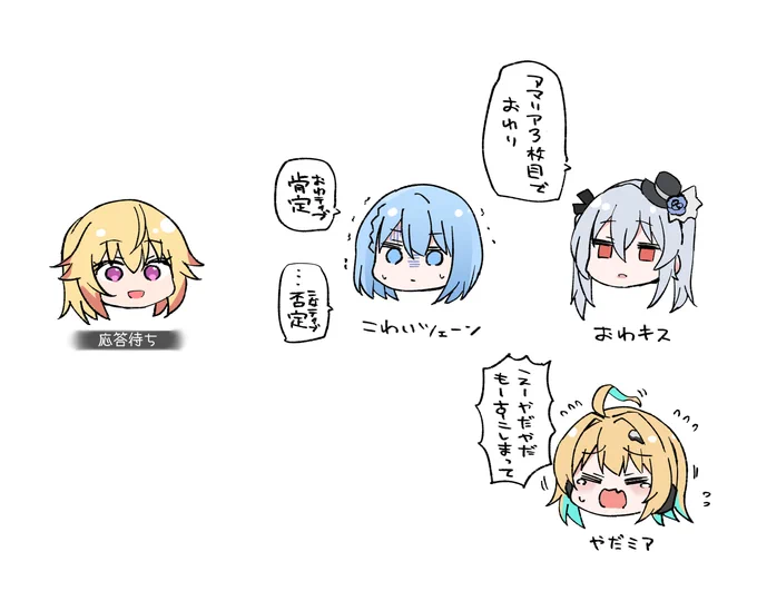#シャドウバース 