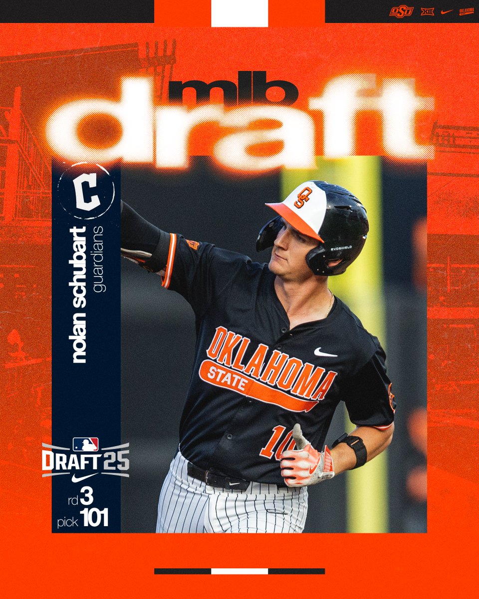 OSU Cowboy Baseball (@osubaseball) on Twitter photo No Doubt Nolan to the <a href="/CleGuardians/">Cleveland Guardians</a>! 
#GoPokes No Doubt Nolan to the <a href="/CleGuardians/">Cleveland Guardians</a>! 
#GoPokes