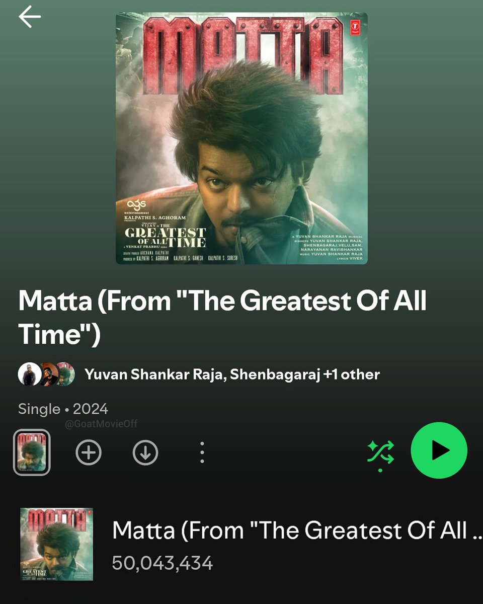 GOATMovieOff's tweet image. Chartbuster #Matta from G.O.A.T hits Massive 50 Million Streams on #Spotify
#TheGreatestOfAllTime @actorvijay @vp_offl @thisisysr @trishtrashers @tseriessouth @Lyricist_Vivek @archanakalpathi