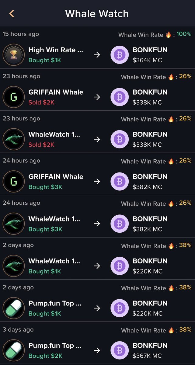 BonkFun - Meme tweet media