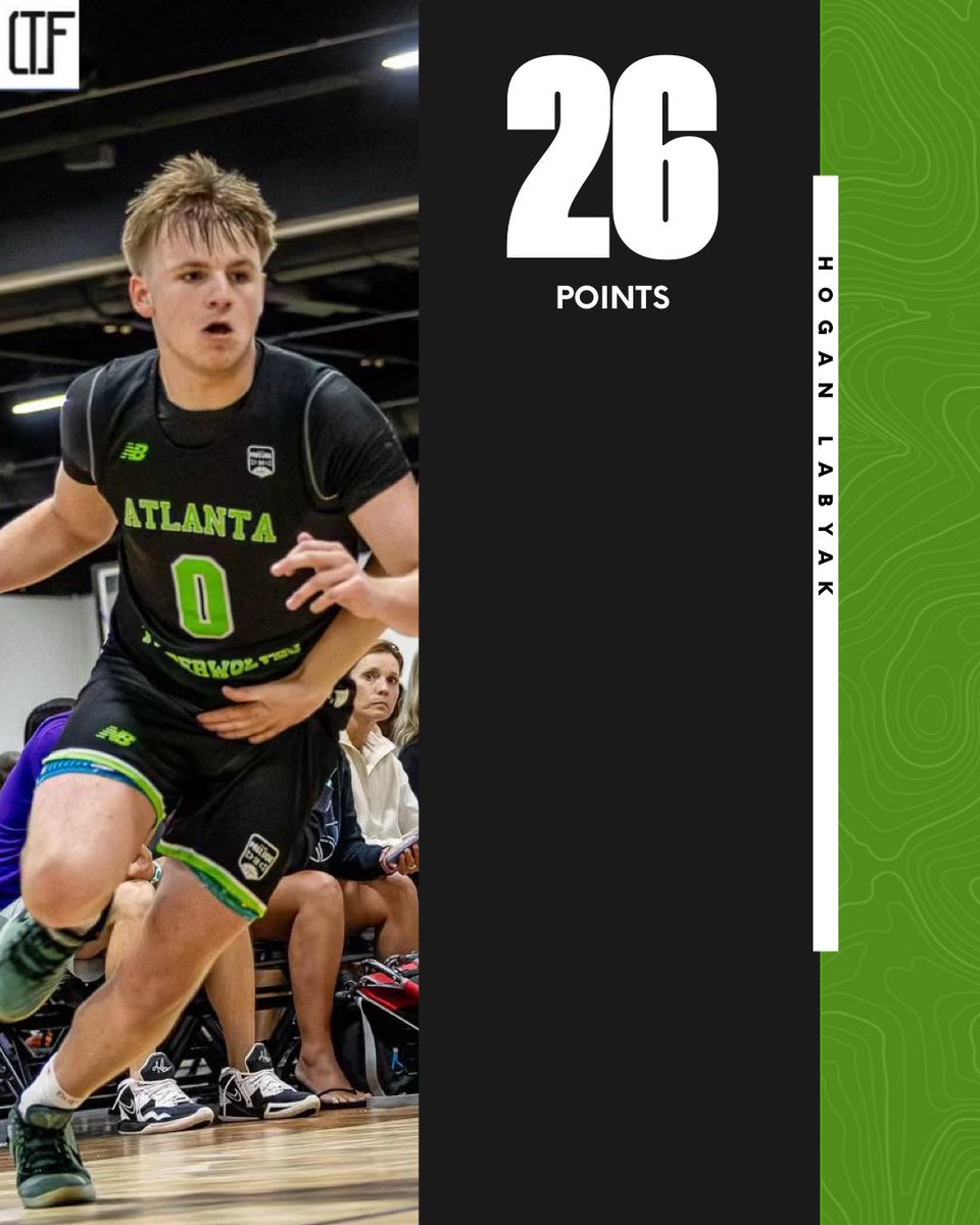 4qhcaden (@4qhcaden) on Twitter photo Hogan Labyak (’27 | SG, Atlanta Timberwolves )
exploded for 26 PTS today.
A 6′1″ guard from Jacksonville, FL, known for his high basketball IQ, sharp shooting, and off-ball movement. <a href="/hogan_labyak1/">Hogan Labyak</a> Hogan Labyak (’27 | SG, Atlanta Timberwolves )
exploded for 26 PTS today.
A 6′1″ guard from Jacksonville, FL, known for his high basketball IQ, sharp shooting, and off-ball movement. <a href="/hogan_labyak1/">Hogan Labyak</a>