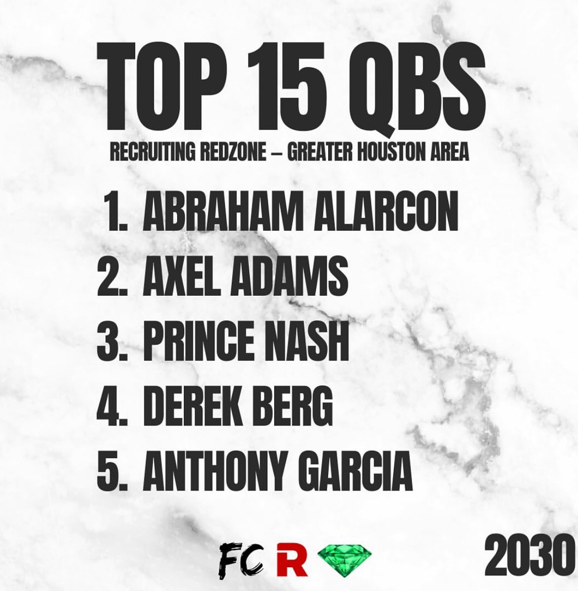 Abraham Alarcon (@abrahamalar1) on Twitter photo <a href="/recruit_redzone/">Recruiting Hub</a> Thank you for the recognition it’s only up from here just gotta keep my head down and trust in Gods plan 🙌🏽💯.
<a href="/TexasQBLab/">Casey Rosellini</a>
<a href="/TXFBINSIDER/">TX Varsity FB</a>
<a href="/TXTopTalent/">TX TOP TALENT</a>
<a href="/TheLabCypE/">THE LAB 7v7</a>
<a href="/S413Athletes/">Swagg413</a>
<a href="/TexasTopTalent_/">Texas Top Talent</a>
#AGTG
#Dawg <a href="/recruit_redzone/">Recruiting Hub</a> Thank you for the recognition it’s only up from here just gotta keep my head down and trust in Gods plan 🙌🏽💯.
<a href="/TexasQBLab/">Casey Rosellini</a>
<a href="/TXFBINSIDER/">TX Varsity FB</a>
<a href="/TXTopTalent/">TX TOP TALENT</a>
<a href="/TheLabCypE/">THE LAB 7v7</a>
<a href="/S413Athletes/">Swagg413</a>
<a href="/TexasTopTalent_/">Texas Top Talent</a>
#AGTG
#Dawg