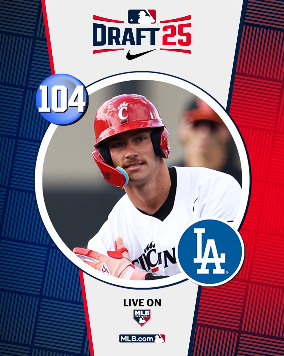 MLB Draft (@mlbdraft) on Twitter photo With their 3rd‑round pick (No. 104 overall), the <a href="/Dodgers/">Los Angeles Dodgers</a> select <a href="/GoBearcatsBASE/">Cincinnati Baseball</a> outfielder Landyn Vidourek.
LIVE analysis: atmlb.com/40jjQvg With their 3rd‑round pick (No. 104 overall), the <a href="/Dodgers/">Los Angeles Dodgers</a> select <a href="/GoBearcatsBASE/">Cincinnati Baseball</a> outfielder Landyn Vidourek.
LIVE analysis: atmlb.com/40jjQvg