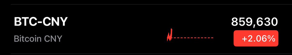 大饼都特么快100w人民币了