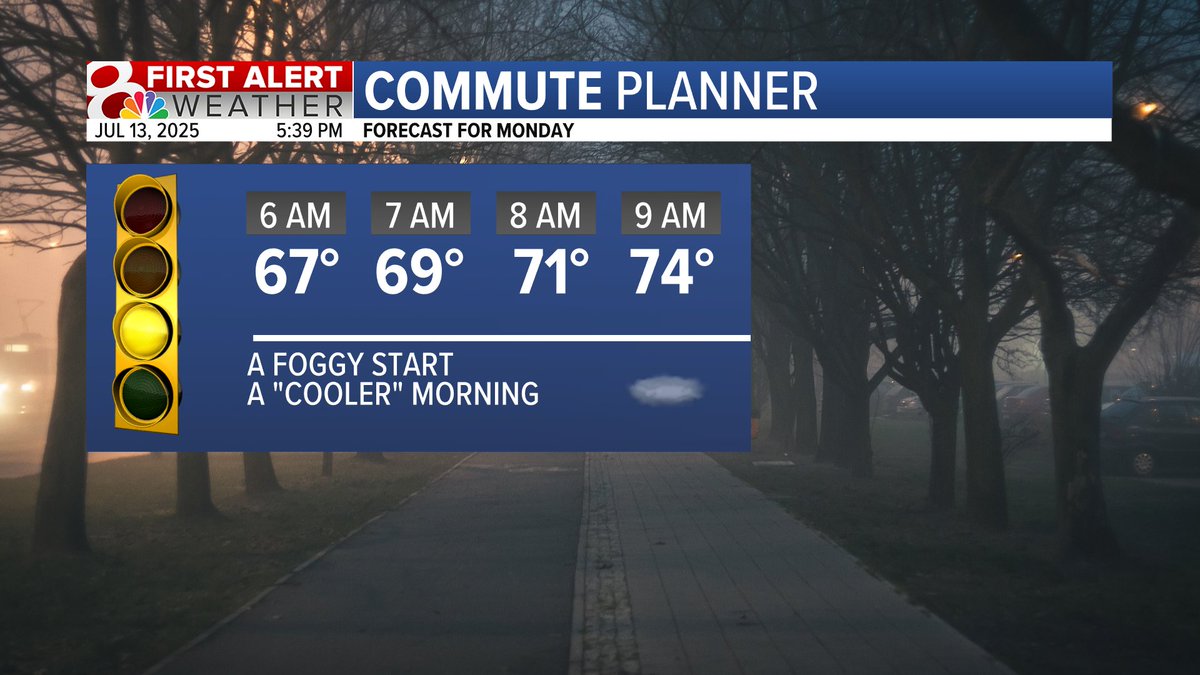 Monday Morning: I'm expecting widespread foggy conditions to start the day! You might want to plan an extra few minutes before you get out the door. #MidMoWx #MoWx #MidMo