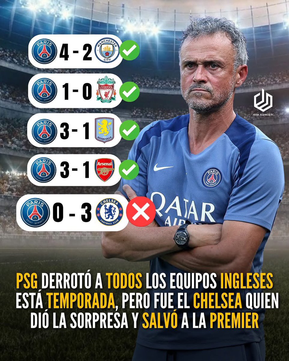 Los Blues les metieron 3 y salvaron el honor de la Premier 🧊👊
¿Te lo esperabas?

#Chelsea #PSG #PremierLeague #Fútbol #JoshJuanico
