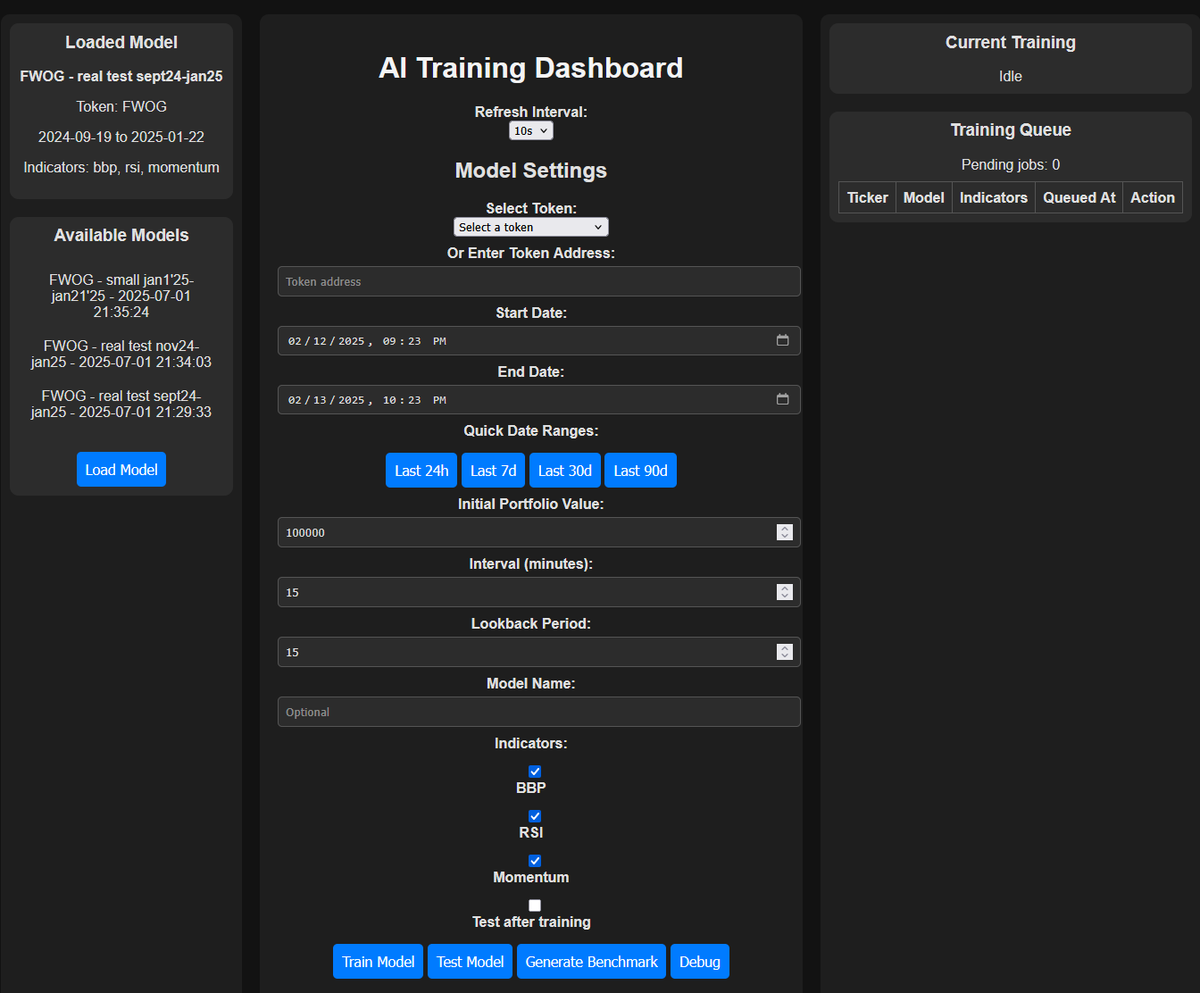 mySOLiumAI's tweet photo. The MVP for the web service is fully hooked up to the qlearner, did some test training on $FWOG. what model will we train next? What indicators do you find the most alpha in? #AiTrading Collecting history on $popcat now. https://t.co/hiHuApLhh3
