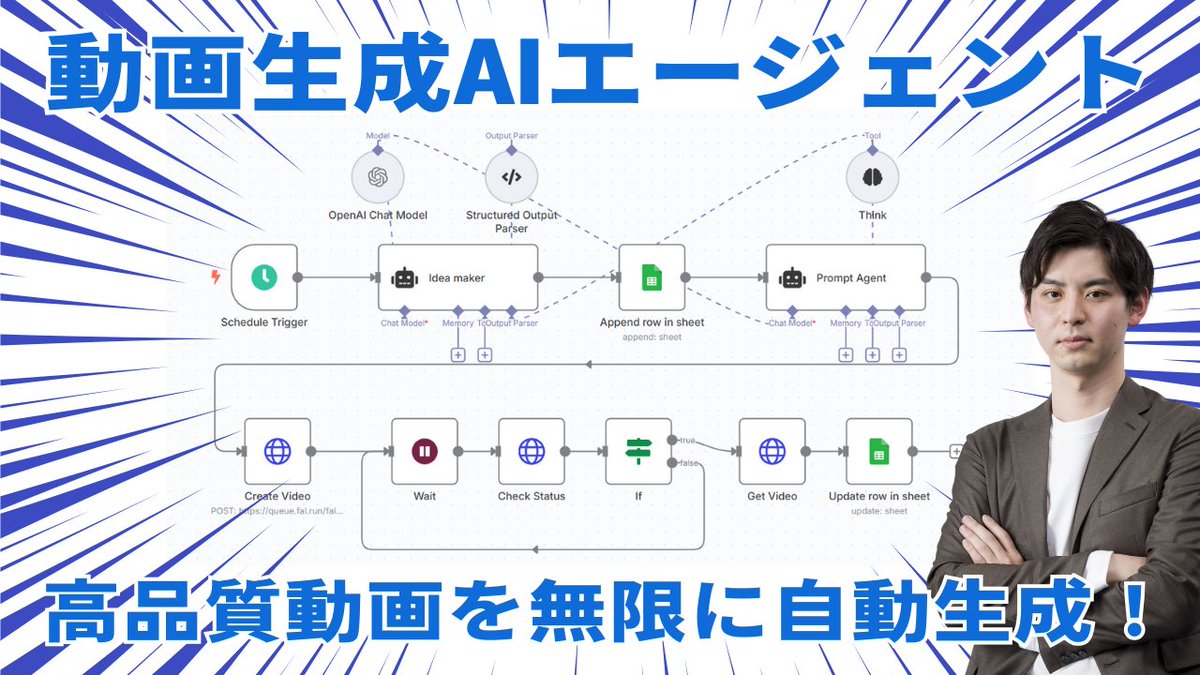 tanida_adcal's tweet photo. AIエージェント【n8n × Veo3】で高品質な動画を無限に自動生成する方法を解説しました。

https://t.co/I7U6EiWa0B

よろしければご覧ください。 https://t.co/3jRoBvmDV4