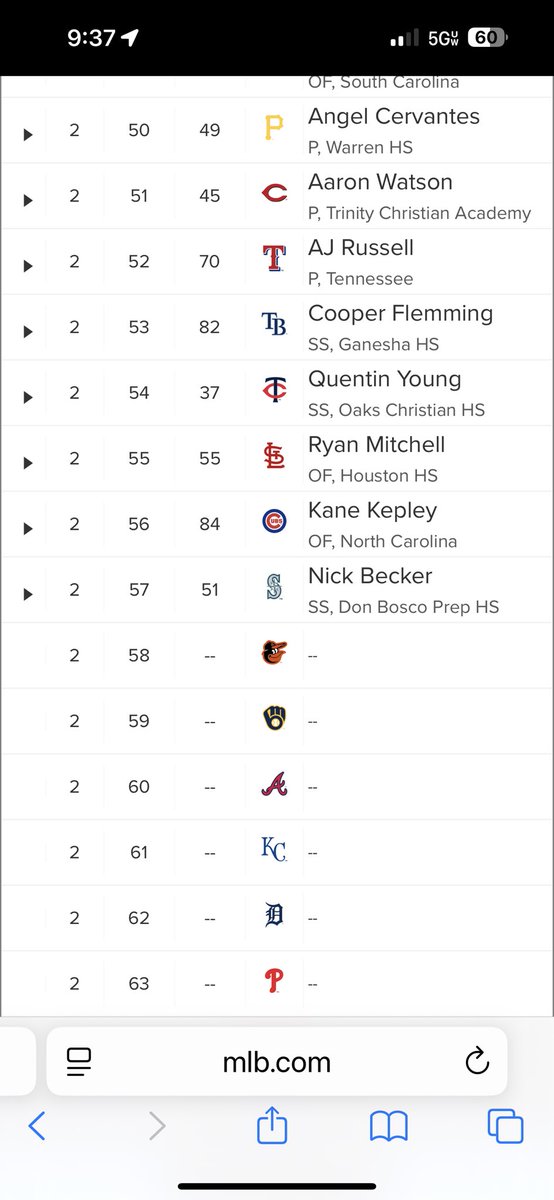 DBPHRC's tweet image. 