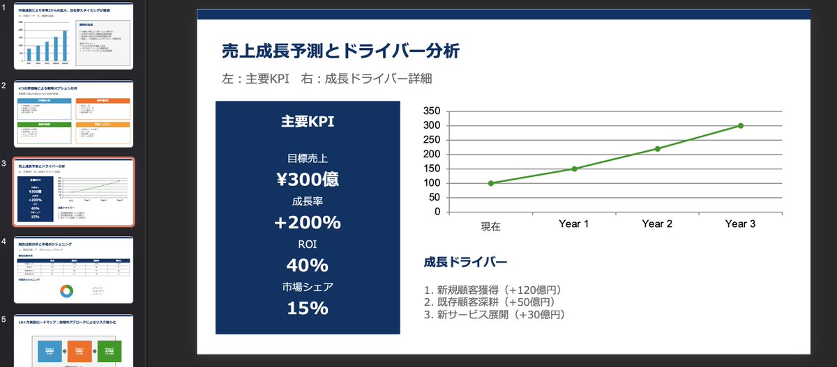 スライド生成をpython pptxとかMarpとか色々試行錯誤してるけど、結構いい感じのを見つけて、見た目も良くなって来たかもしれません。

全部コードベースなので、速度と精度を出せて、即pptxで編集できる。

もうちょっとデザイン増えたら実践してみよう。