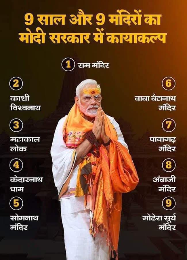 Rishi Dr. (🚩मोदी का परिवार🚩) (@rishi_dr119) on Twitter photo <a href="/Madhusudan222/">Madhusudan Singh🇮🇳</a> <a href="/C_M_P17/">C M Pandey (मोदी प0)</a> 🌺सुप्रभात, हरहर महादेव, वन्देमातरम🌺
🚩🌳खुश रहो, तंदरुस्त रहो🌳🚩
🔱🙏🏼ॐ नमः शिवाय नमः🙏🏼🔱
#Proud_Of_PM_ModiJi🤗
#कांग्रेस_भगाओ_देश_बचाओ👍
#जयहिंद_की_सेना💪🇮🇳 <a href="/Madhusudan222/">Madhusudan Singh🇮🇳</a> <a href="/C_M_P17/">C M Pandey (मोदी प0)</a> 🌺सुप्रभात, हरहर महादेव, वन्देमातरम🌺
🚩🌳खुश रहो, तंदरुस्त रहो🌳🚩
🔱🙏🏼ॐ नमः शिवाय नमः🙏🏼🔱
#Proud_Of_PM_ModiJi🤗
#कांग्रेस_भगाओ_देश_बचाओ👍
#जयहिंद_की_सेना💪🇮🇳