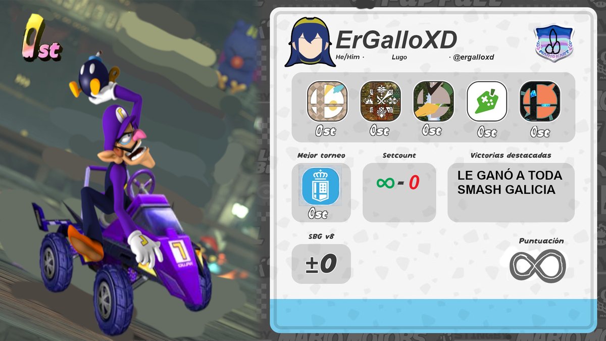 Lo que Doraemon evitó