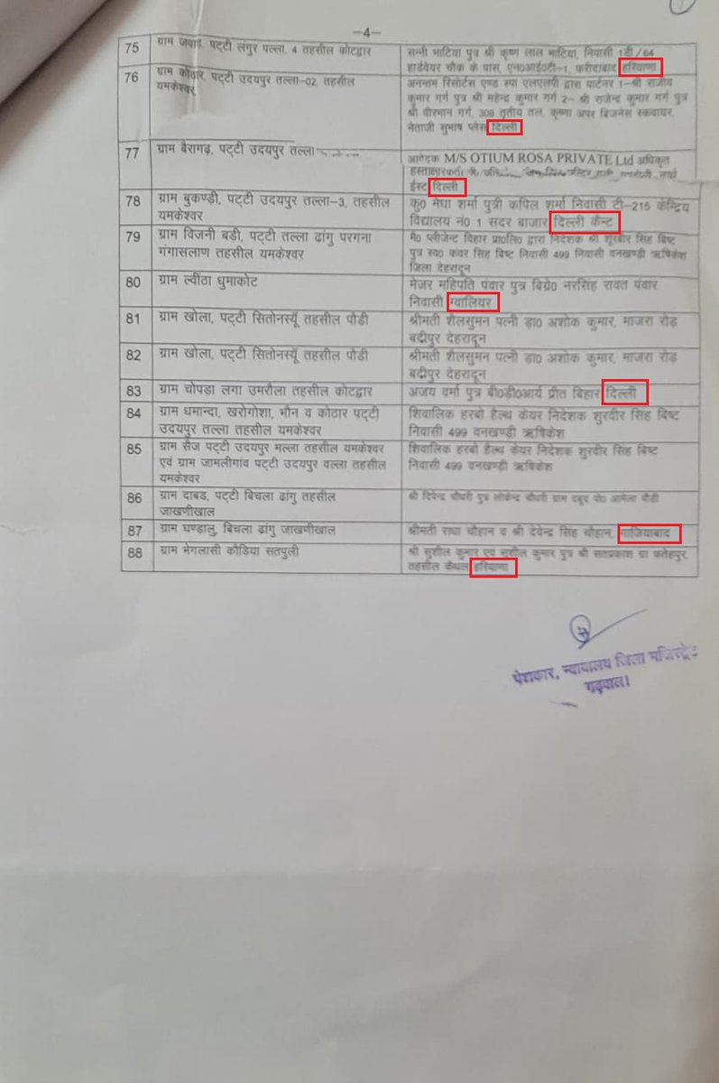 हमारी टीम द्वारा RTI के माध्यम से जुटाई गई जानकारी दिखाती है कि पौड़ी जिले के कई गांवों और कस्बों में दूसरे राज्यों के लोगों द्वारा काफी संख्या में जमीनें खरीदी गईं है l
CM धामी <a href="/pushkardhami/">Pushkar Singh Dhami</a> का कमजोर भू-कानून उत्तराखंड के साथ छल है l
#उत्तराखंड_मांगे_सशक्त_भू_कानून