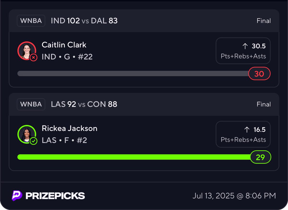 RS3Props's tweet image. Caitlin 🪝 , got the get back with Breanna Stewart. 

#GamblingX | #PrizePicks | #Underdog| #CS2| #eSports